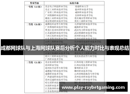 成都网球队与上海网球队赛后分析个人能力对比与表现总结